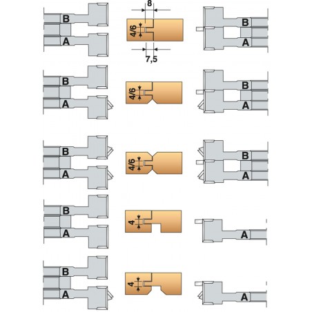 Porte-outils feuillure extensible