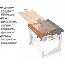 Perceuse mono-tête System 23